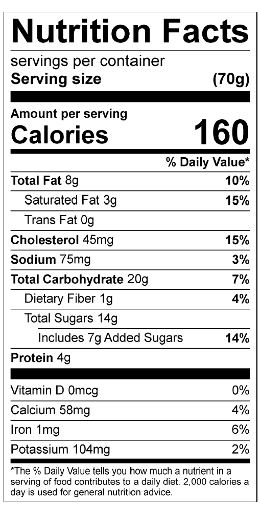 Nutrients: Calories 164.90 kcal; Protein 3.58g ; Carbohydrates 19.91g ; Total Dietary Fiber 1.10g; Added Sugar 7.30g; Fat 8.31g; Saturated Fat 2.87g; Sodium 75.58mg