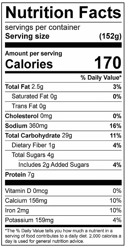 Basic Stuffing Calories  Total Fat g Saturated Fat g Sodium mg Carbohydrates g Dietary Fiber g Added Sugar g Protein g