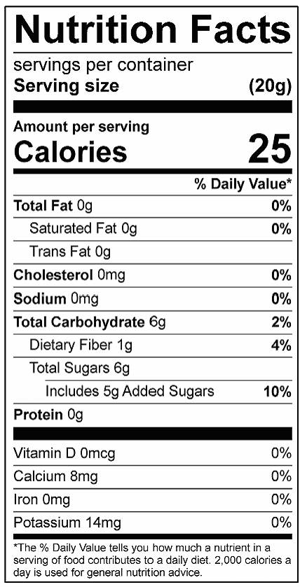 Dandelion Jelly Calories 25 Total Fat 0g Saturated Fat 0g Sodium 0mg Carbohydrates 6g Dietary Fiber 1g Added Sugar 5g Protein 0g