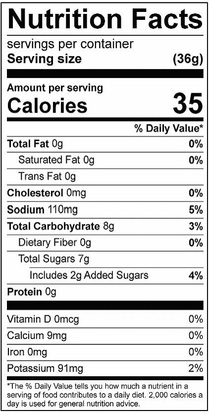 Peach Barbeque Sauce Calories 35 Total Fat 0g Saturated Fat 0g Sodium 110mg Carbohydrates 8g Dietary Fiber 0g Added Sugar 2g Protein 0g