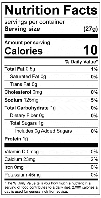 Tzatziki Sauce Calories 10 Total Fat 0.5g Saturated Fat 0g Sodium 125mg Carbohydrates 1g Dietary Fiber 0g Added Sugar 0g Protein 1g