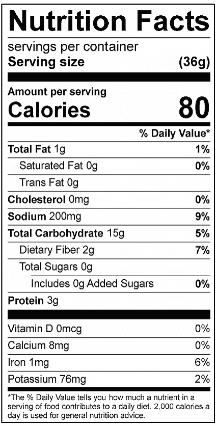Whole Wheat Bread Calories 80 Total Fat 1g Saturated Fat 0g Sodium 200mg Carbohydrates 15g Dietary Fiber 2g Added Sugar 0g Protein 3g